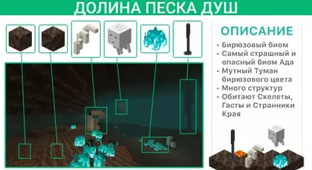 Описание Долины песка душ