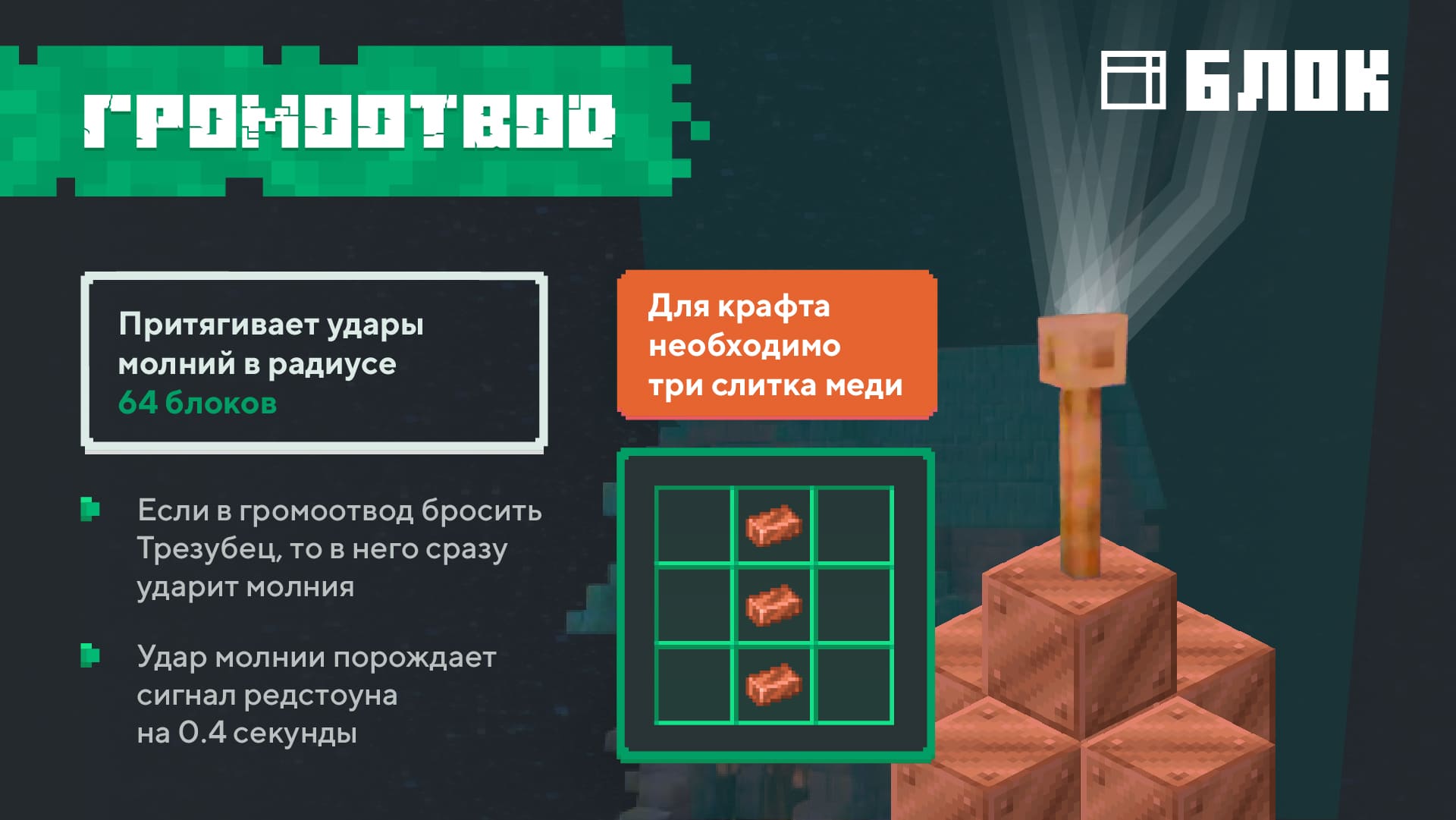 Скачать Minecraft 1.17 на Android бесплатно | Пещеры и Скалы