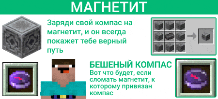 Описание Магнетита