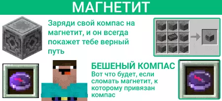 Описание Магнетита