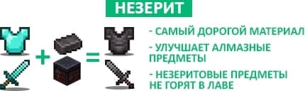 Описание Незерита