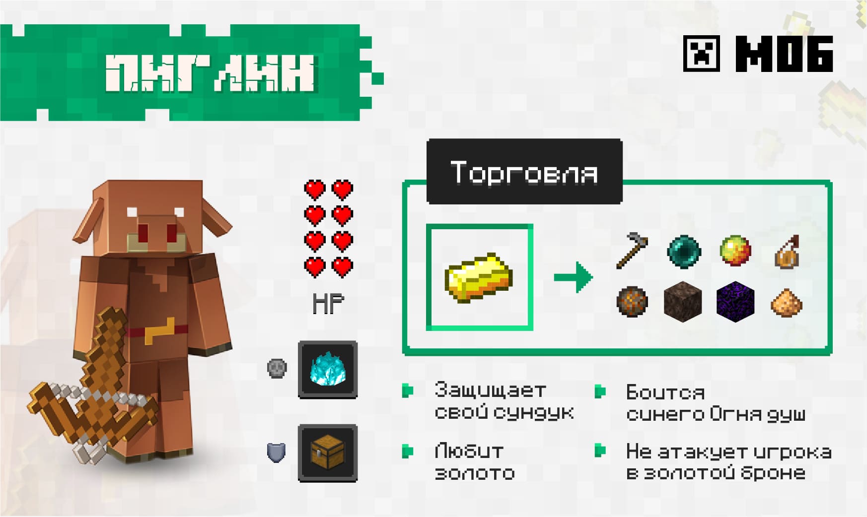 Пиглин в Нижнем мире