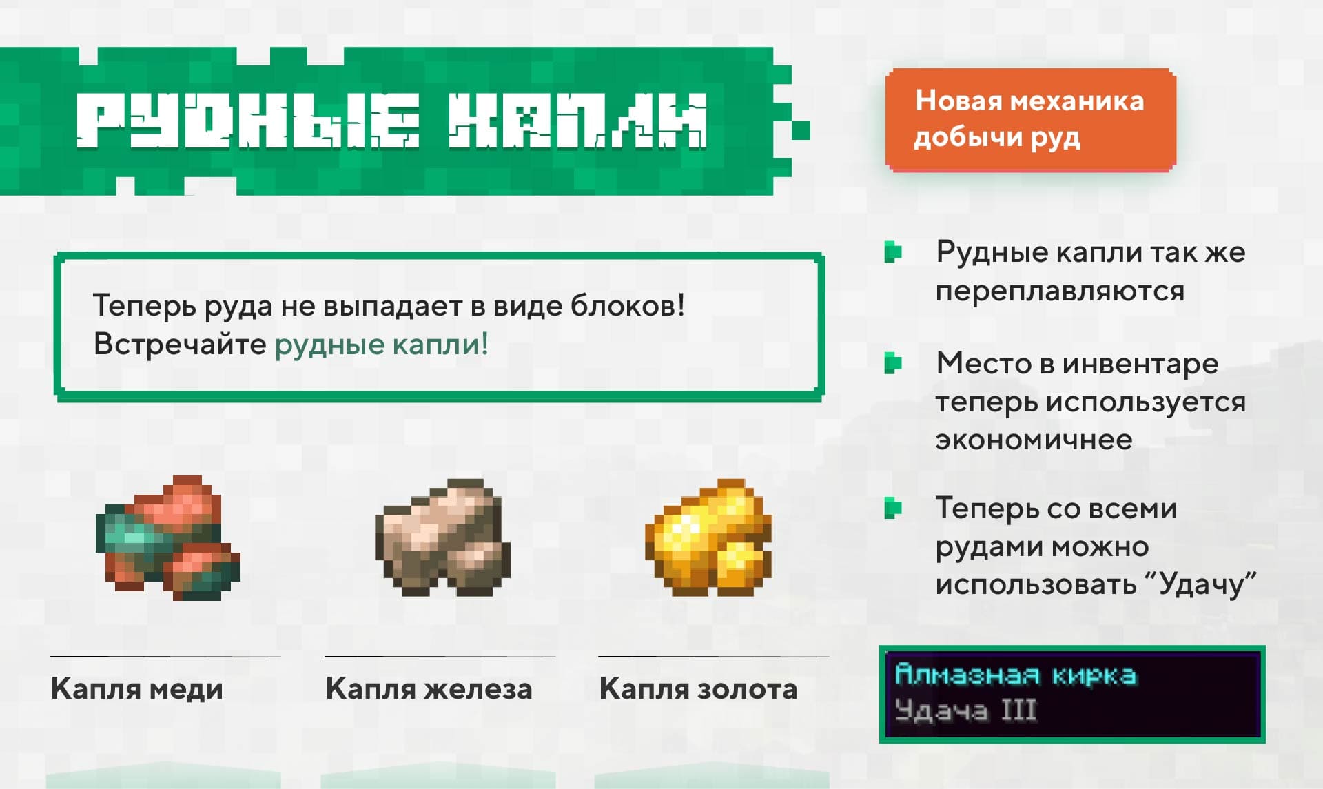 Описание и виды сырой руды.